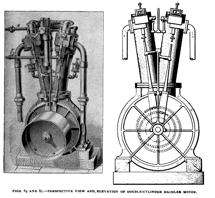Fig. 84-85— Double Cylinder Vertical Daimler Gas Engine